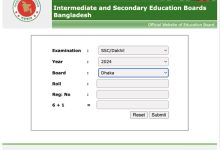 SSC Result 2024